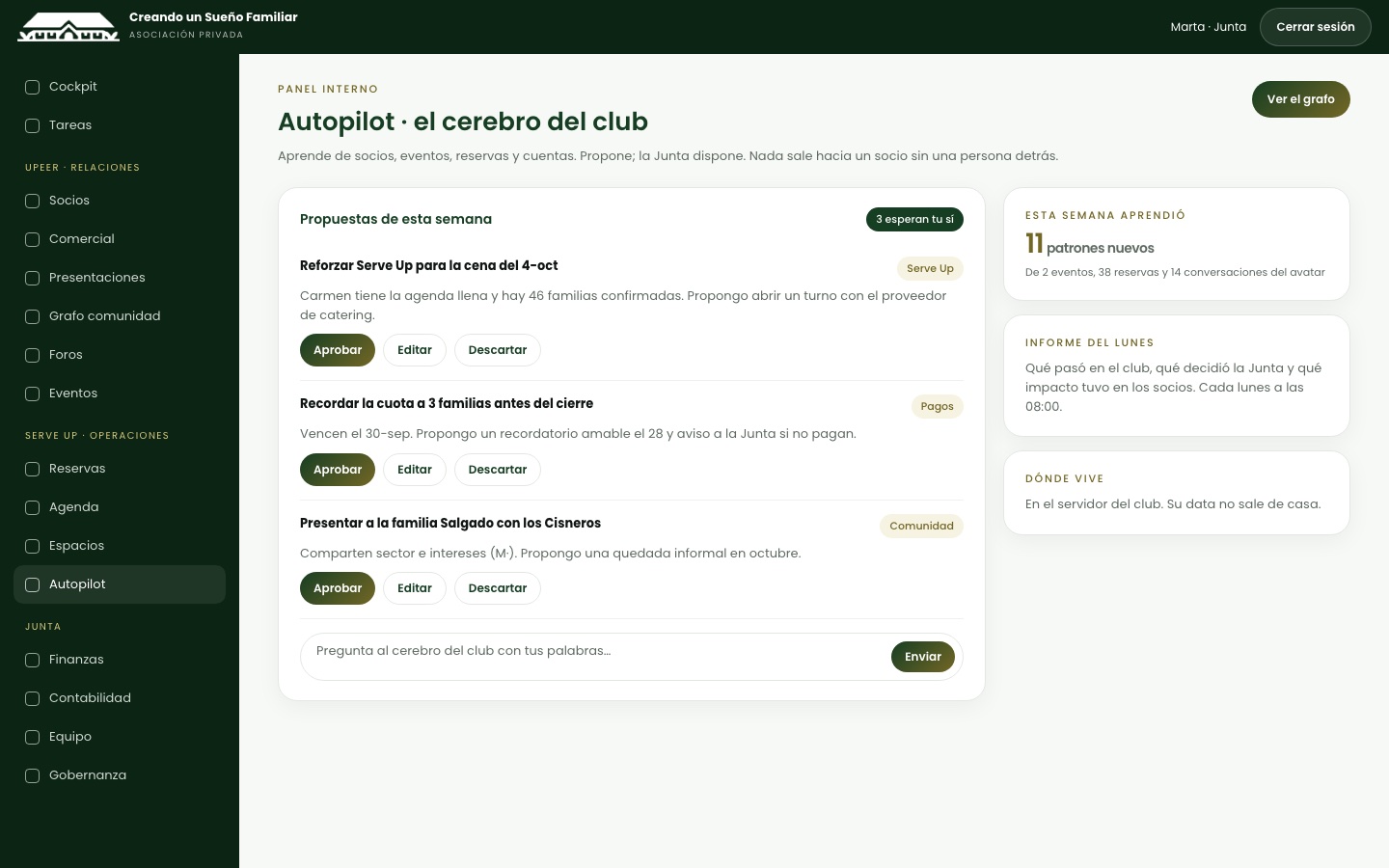 Autopilot · el cerebro del club