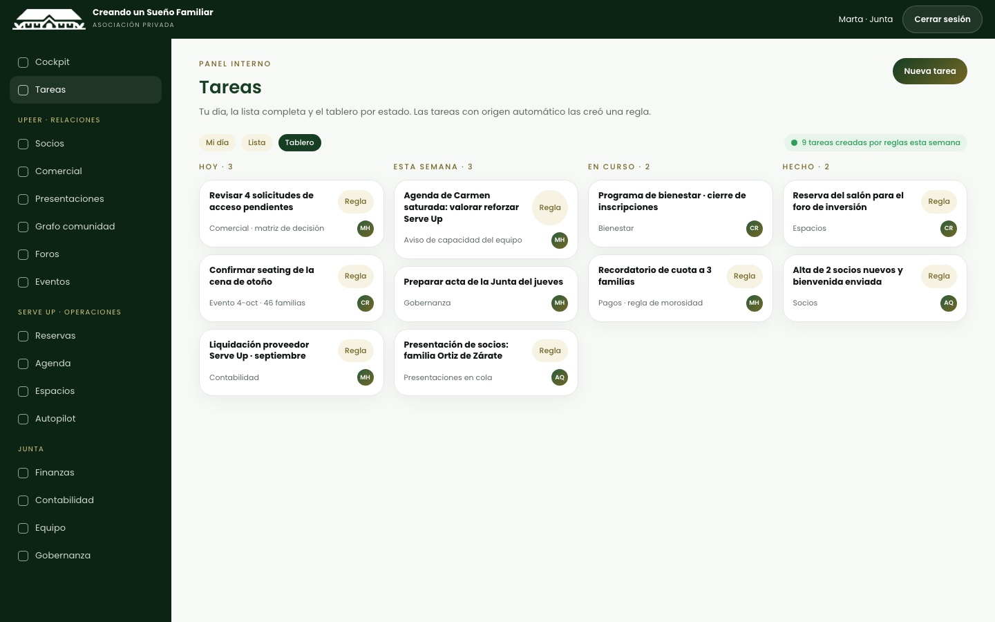 Tareas con reglas automáticas