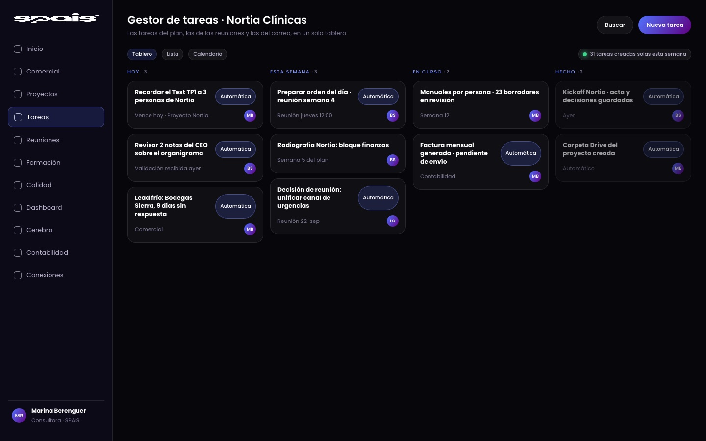 Un tablero por cliente con tareas que se crean solas