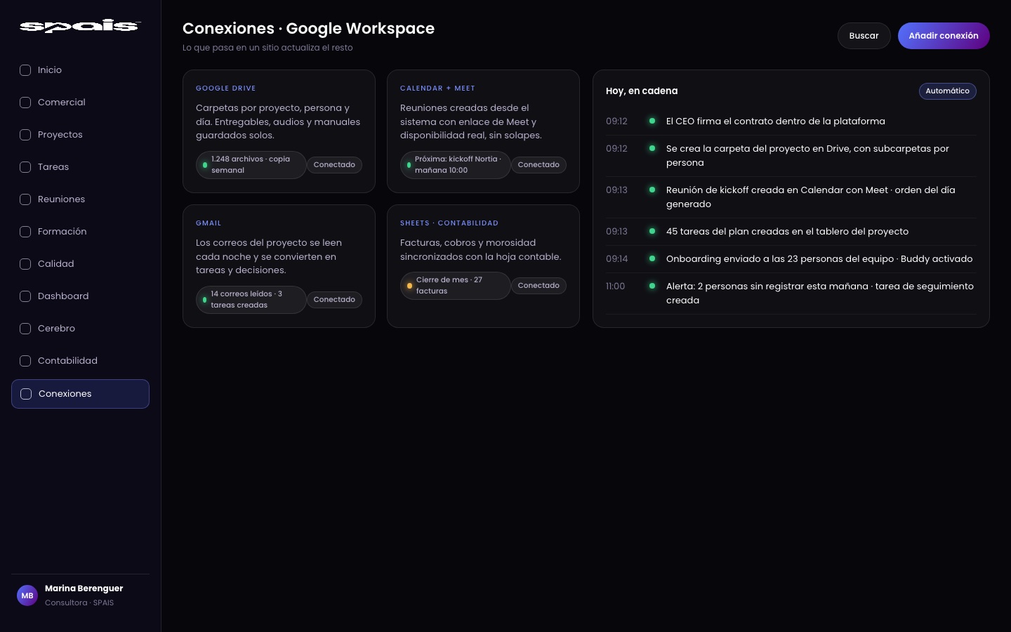 Conectado con Google Workspace: lo que pasa en un sitio actualiza el resto